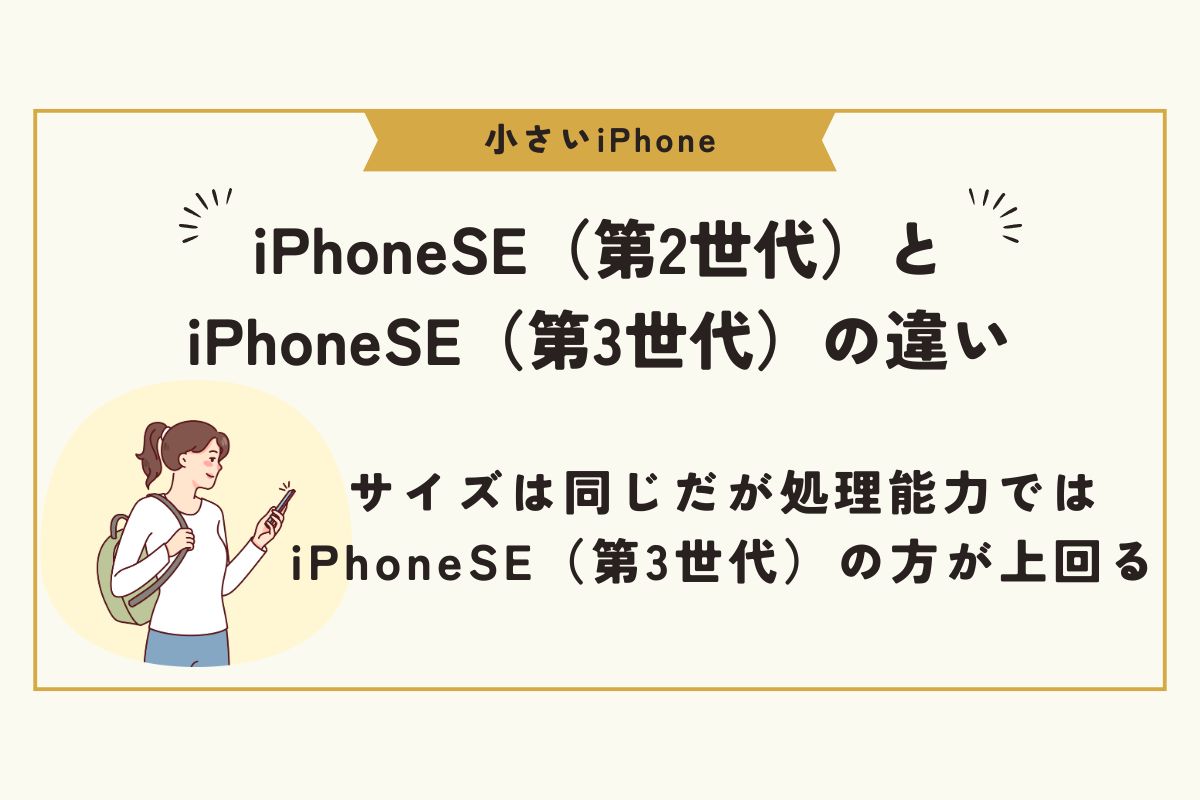 小さいiPhone